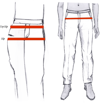 Height Measurement Guide