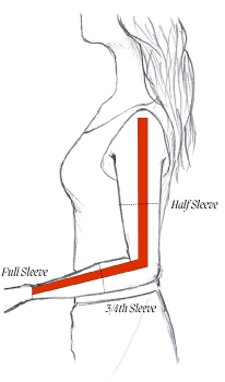 Height Measurement Guide